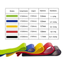 Kit Extensores Elásticos + Mini Bands